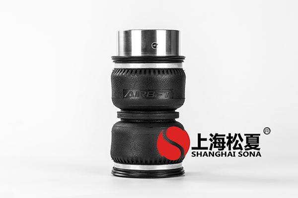 打造<a href='http://www.watch-mini.cn/' target='_blank'><u>空氣彈簧</u></a>網(wǎng)購平臺