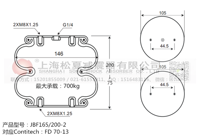 JBF165/200-2橡膠<a href='http://www.watch-mini.cn/' target='_blank'><u>空氣彈簧</u></a>