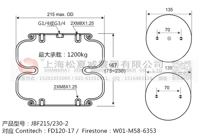 JBF215/230-2橡膠<a href='http://www.watch-mini.cn/' target='_blank'><u>空氣彈簧</u></a>