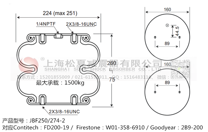 JBF250/274-2橡膠<a href='http://www.watch-mini.cn/' target='_blank'><u>空氣彈簧</u></a>