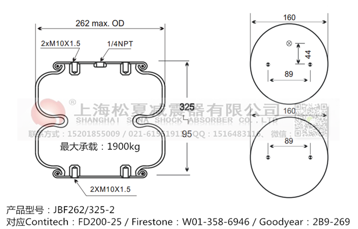JBF262/325-2橡膠<a href='http://www.watch-mini.cn/' target='_blank'><u>空氣彈簧</u></a>