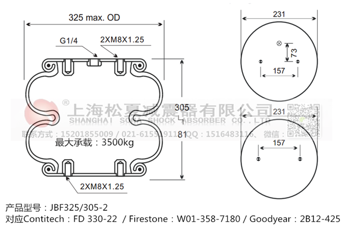 JBF325/305-2橡膠<a href='http://www.watch-mini.cn/' target='_blank'><u>空氣彈簧</u></a>